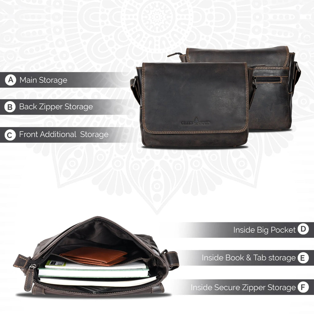 Greenwood Smart Messenger Mini Steven GW113